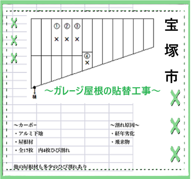 宝塚市　【見積書大公開】ガレージ屋根に部分貼替を実施（面積8.5㎡）