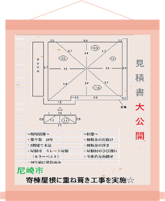 尼崎市　【見積書大公開】寄棟屋根を差し棟仕様に！屋根重ね葺きで強度と防水性アップ（面積50㎡）