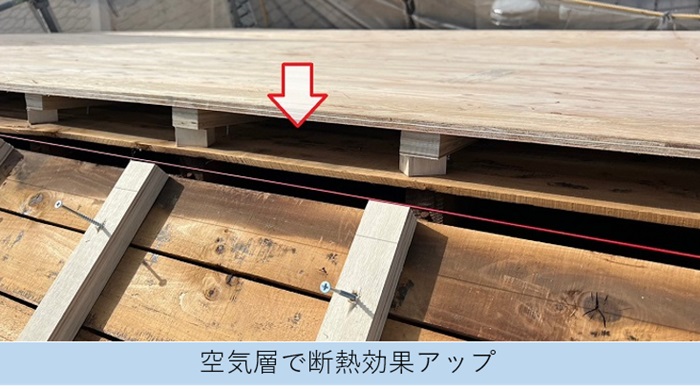 尼崎市での屋根葺き替え工事で下地用合板を貼っている様子