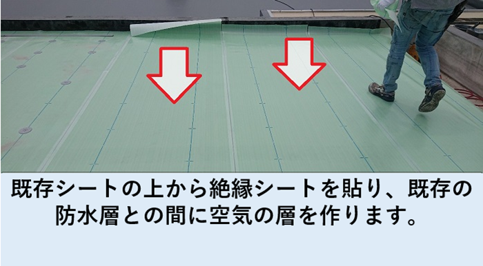 屋上の防水工事で絶縁シートを貼っている様子