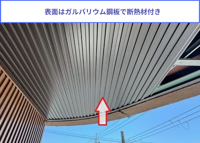 断熱材付きのガルバリウム鋼板