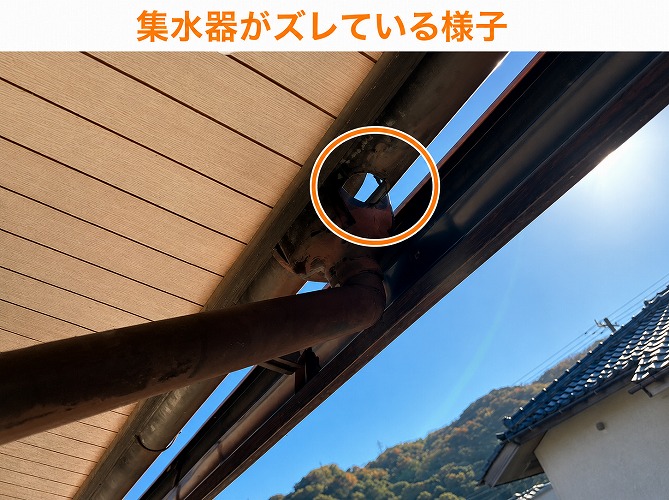 半丸雨樋の集水器がズレている様子