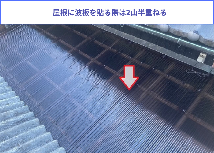 三木市でストックヤードの波板貼り替えを行う現場で波板を2山半重ねている様子