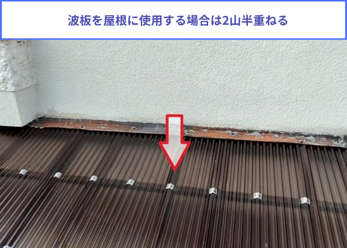 宝塚市　タキロンポリカ波板を用いてテラス屋根の波板貼り替えで2山半重ねる