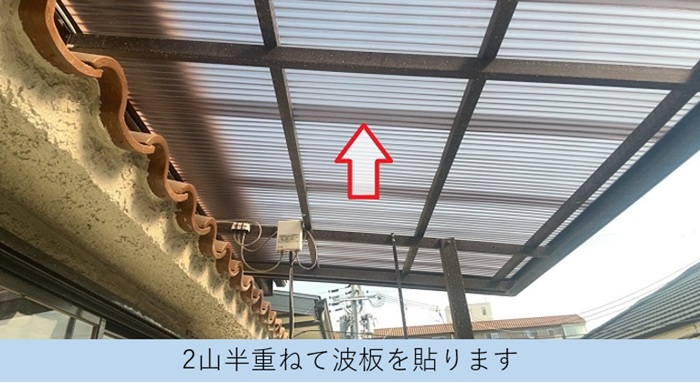 波板を2山半重ねている様子
