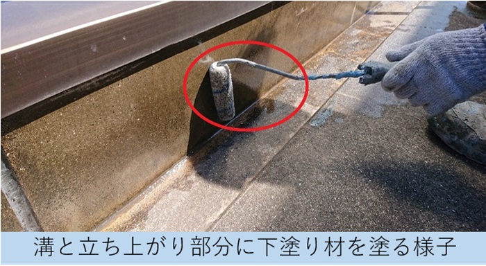 溝及び立ち上がり部分に下塗り材を塗っている様子