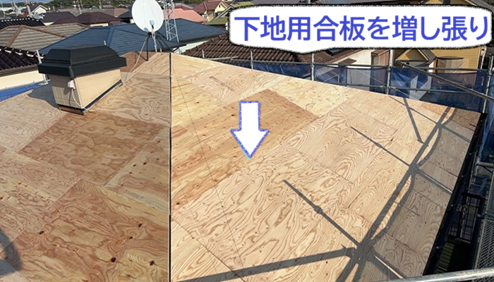 下地用合板