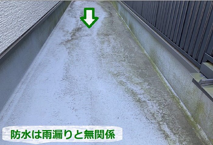 防水は雨漏りと無関係