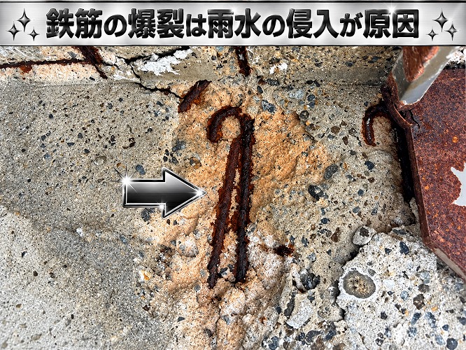 鉄筋が爆裂して錆が出ている様子