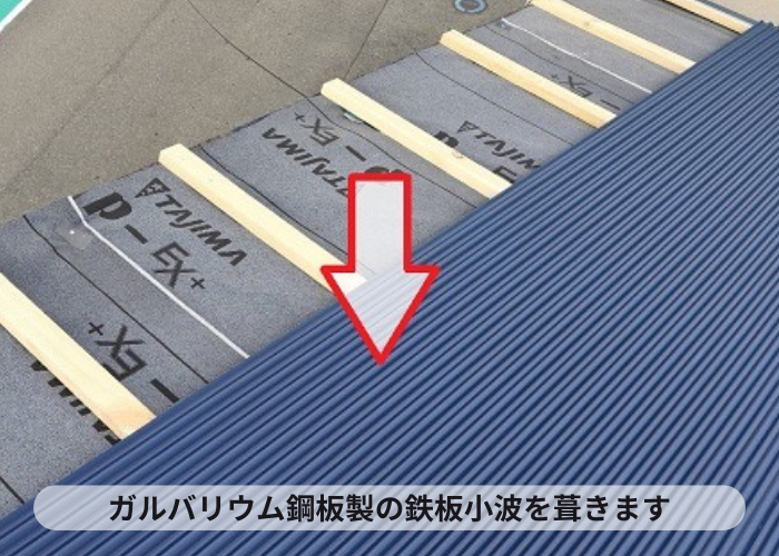 三木市　ガルバリウム鋼板製の鉄板小波を葺いている様子