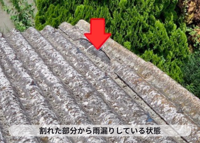 多可町　工場のスレート屋根から雨漏りしている様子
