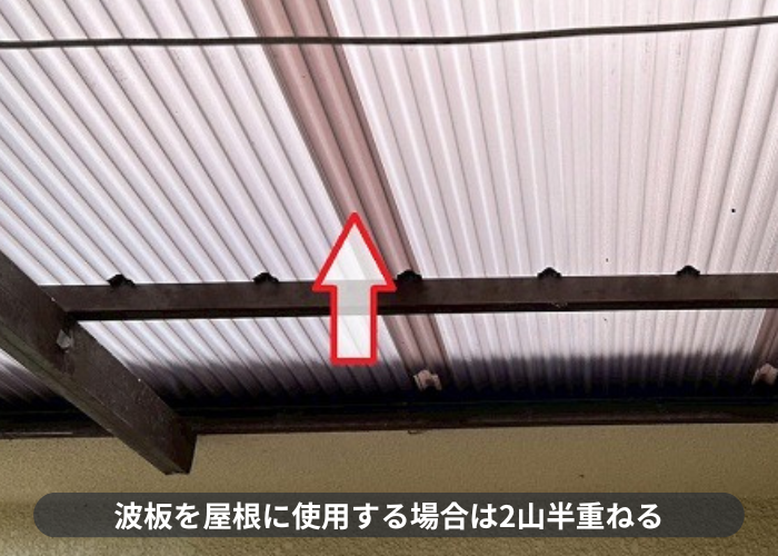 西宮市　2山半重ねた波板