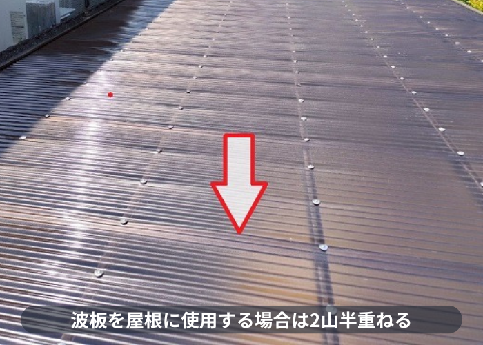 加西市でカーポート屋根の波板貼り替えでポリカ波板を使用する現場で波板重ね