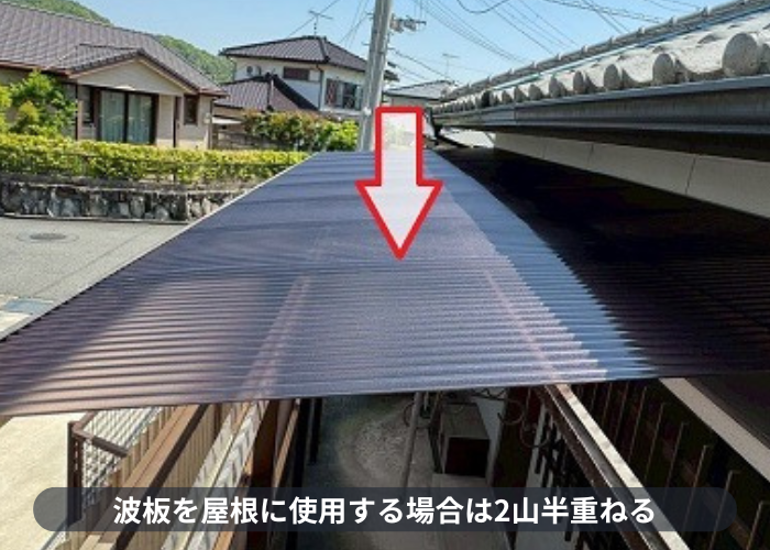 加西市　2山半重ねた波板