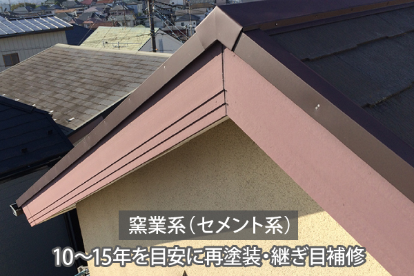 窯業系（セメント系）は10〜15年を目安に再塗装・継ぎ目補修